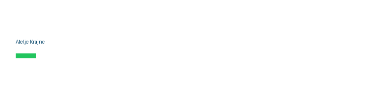 Atelje Krajnc logo